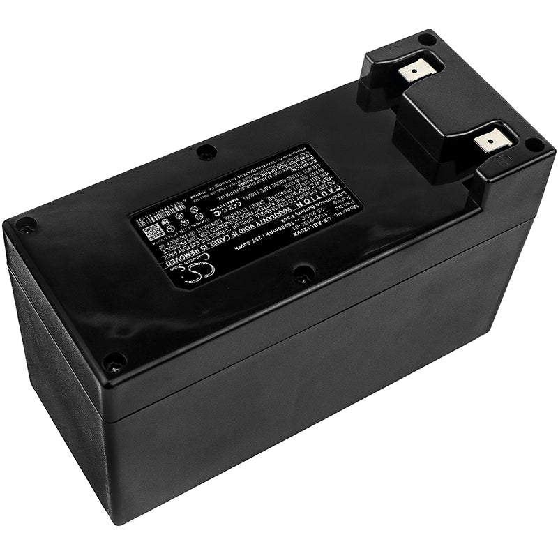 Replacement Battery for Ambrogio 4.0 Basic 4.0 Basic 4WD, 4.0 Elite, – 10200mAh / 257.04Wh