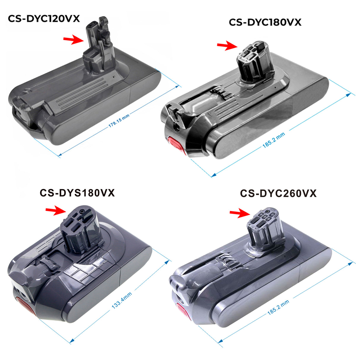Replacement Battery for Dyson V12 SV20 – Vacuum – 2500mAh / 25.2V
