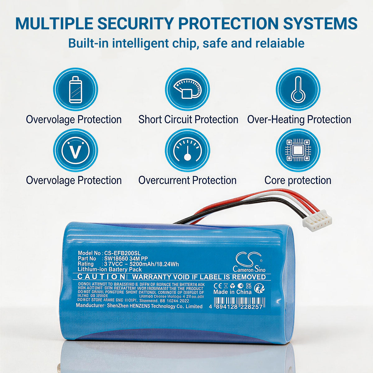 Replacement Battery for Eufy T3814 – Home Security Camera – 5200mAh / 3.7V