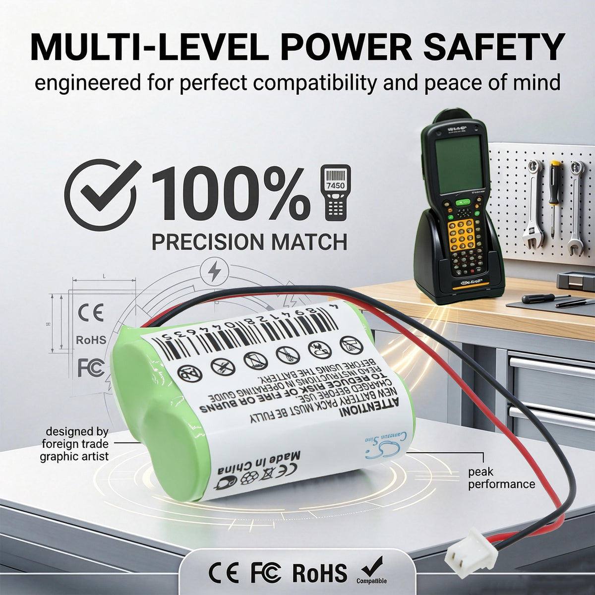 Replacement Battery for HandHeld Dolphin 7300 – Barcode Scanner – 300mAh / 2.4V