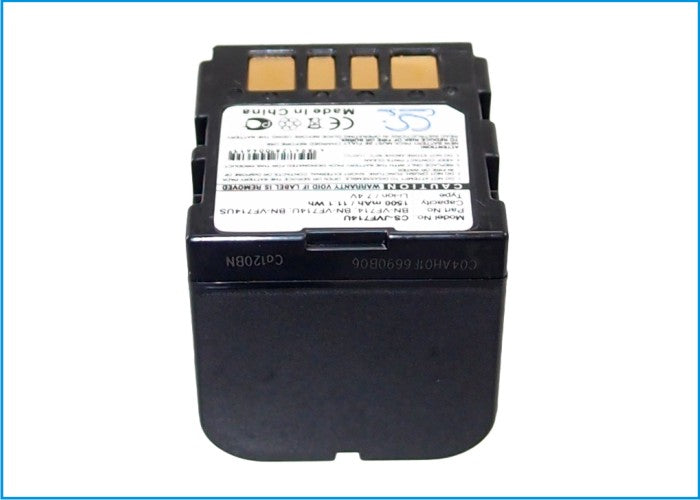 Replacement Battery for JVC GR-D240 – Camera – 1500mAh / 11.10Wh / 7.4V