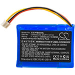 Replacement Battery for Philips B5/12 – 2500mAh / 18.50Wh