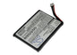 Replacement Battery for Typhoon | Asus MyGuide 5500 – PDA, Pocket PC – 2200mAh / 3.7V