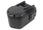 Replacement Battery for Milwaukee  0511-21 – Power Tools – 1500mAh/21.6Wh / 14.4V