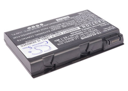 Replacement Battery for Acer  Aspire 3100 – Notebook, Laptop – 4400mAh / 65.12Wh / 14.8V