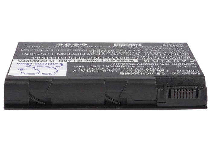 Replacement Battery for Acer  Aspire 3100 – Notebook, Laptop – 4400mAh / 65.12Wh / 14.8V