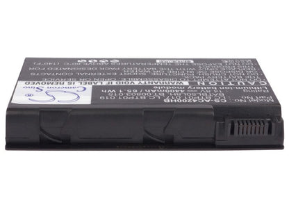 Replacement Battery for Acer  Aspire 3100 – Notebook, Laptop – 4400mAh / 65.12Wh / 14.8V