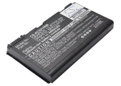 Replacement Battery for Acer  Extensa 5120 – Notebook, Laptop – 4400mAh / 14.8V