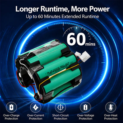 Replacement Battery for Eureka | AMICA | Qilive NEC101 – Vacuum – 2500mAh / 21.6V
