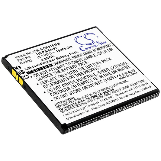 Replacement Battery for Angelcare AC517 – BabyPhone – 1800mAh / 3.7V
