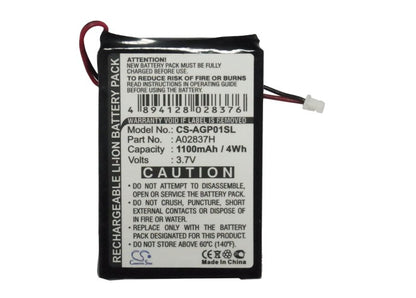 Replacement Battery for Audio Guidie Personalguide PGI/AV Audioguides – PDA, Pocket PC – 1100mAh / 3.7V