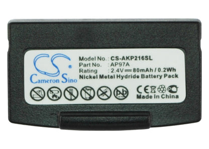 Replacement Battery for Humantechnik  InfraLight DIR – Wireless Headset – 80mAh / 0.19Wh / 2.4V
