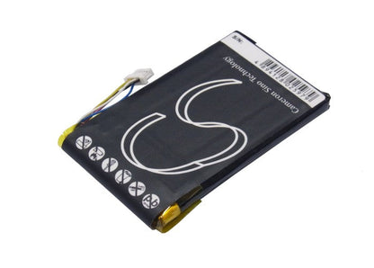 Replacement Battery for Asus  90WG012AE1155L1 – GPS, Navigator – 1250mAh / 3.7V