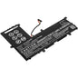 Replacement Battery for Asus VivoBook E200HA – Notebook, Laptop – 3350mAh / 7.6V - image 1