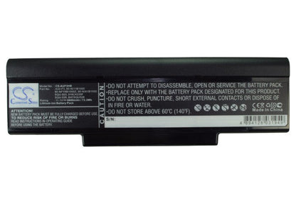Replacement Battery for MAXDATA  Pro 8100IS – Notebook, Laptop – 6600mAh/73.26Wh / 11.1V