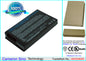 Replacement Battery for Asus R1 – Notebook, Laptop – 4400mAh / 11.1V - image 1