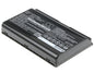 Replacement Battery for Asus  T12ER – Notebook, Laptop – 4400mAh / 65.12Wh / 14.8V