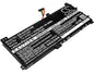 Replacement Battery for Asus VivoBook V451LA – Notebook, Laptop – 3150mAh / 14.4V - image 1