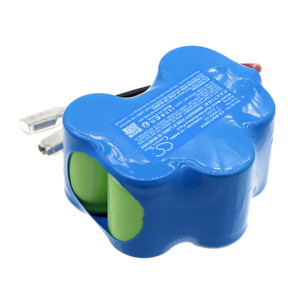 Replacement Battery for Black&Decker SSC1000 – 2200mAh / 15.84Wh