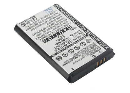 Replacement Battery for Samsung  
HMX-U20 – Camera – 1300mAh/4.8Wh / 3.7V