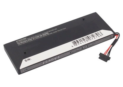 Replacement Battery for Becker  BE7928 – GPS, Navigator – 2400mAh/8.88Wh / 3.7V