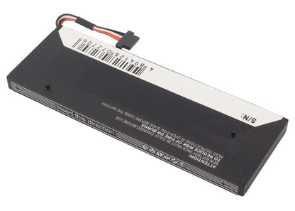 Replacement Battery for Becker  BE7928 – GPS, Navigator – 2400mAh/8.88Wh / 3.7V