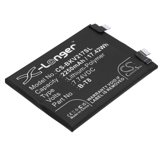 Replacement Battery for Vivo iQOO 9 Pro – Mobile, SmartPhone – 2250mAh / 7.74V