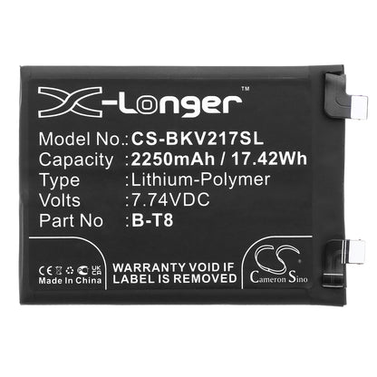 Replacement Battery for Vivo iQOO 9 Pro – Mobile, SmartPhone – 2250mAh / 7.74V
