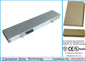 Replacement Battery for Sony VAIO PCG-GRX1P – Notebook, Laptop – 2600mAh / 14.8V - image 1