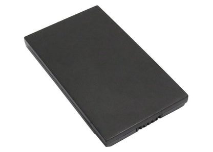 Replacement Battery for Sony BP500 – PDA, Pocket PC – 1200mAh / 3.7V
