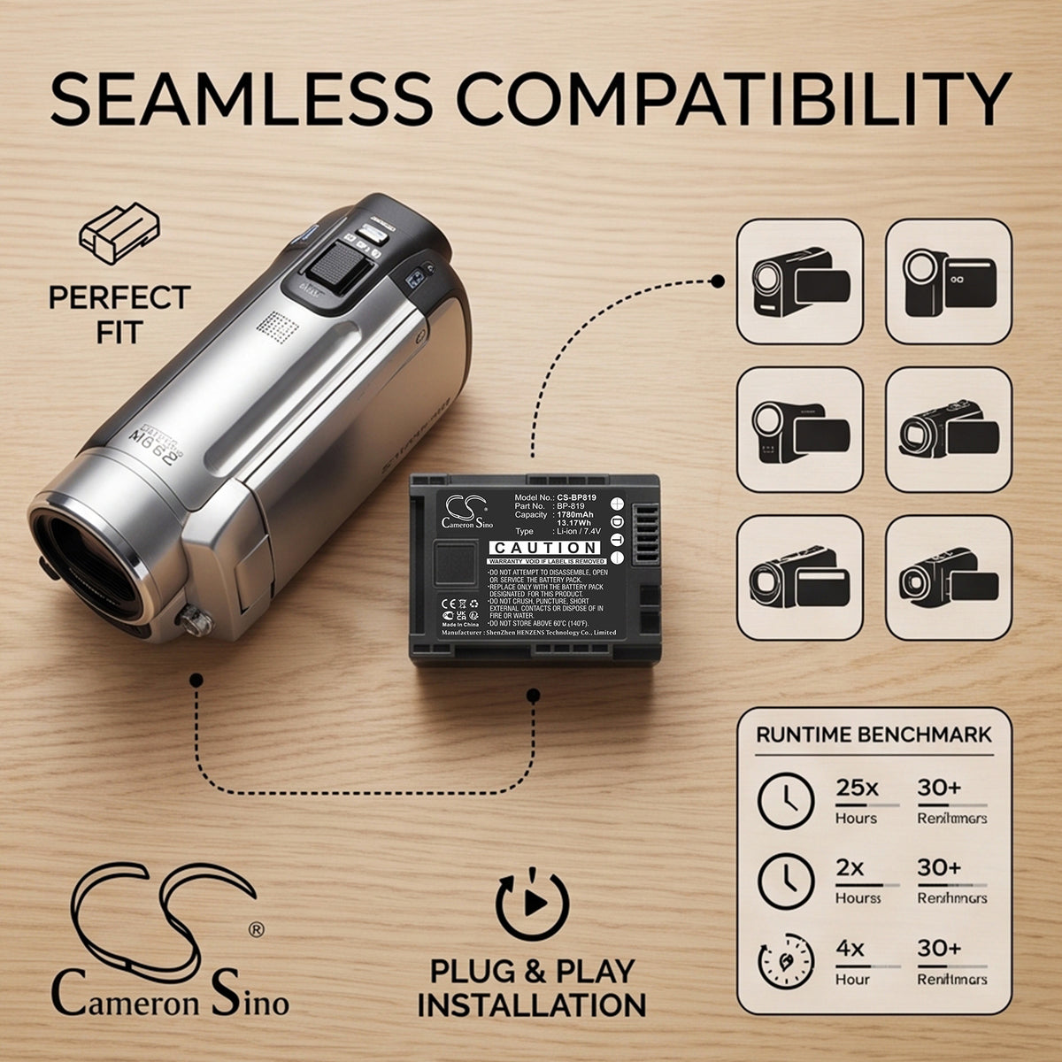 Replacement Battery for Canon Vixia HF10 – Camera – 1780mAh / 7.4V