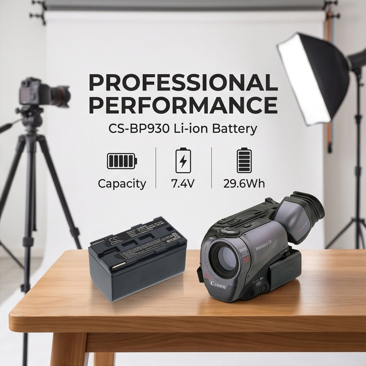 Replacement Battery for Canon G1000 – Camera – 4000mAh / 7.4V