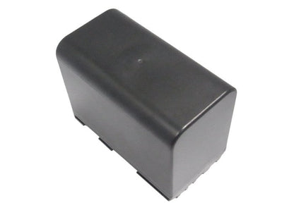 Replacement Battery for Canon  C2 – Camera – 6600mAh / 7.4V