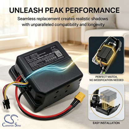 Replacement Battery for Bissell 3175+ – Vacuum – 3000mAh / 25.2V