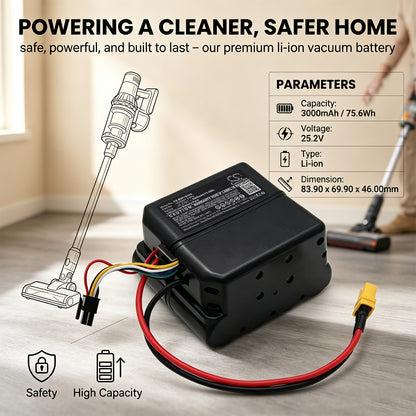 Replacement Battery for Bissell 3175+ – Vacuum – 3000mAh / 25.2V