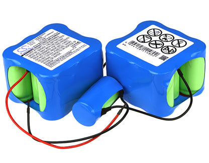 Replacement Battery for Bosch BBHMOVE7, BBHMOVE7/04 – 3000mAh / 61.20Wh