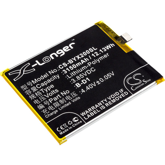 Replacement Battery for Vivo | BBK X20A – Mobile, SmartPhone – 3150mAh / 3.85V