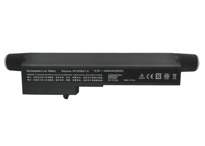 Replacement Battery for CLEVO  M72 – Notebook, Laptop – 4400mAh / 65.12Wh / 14.8V