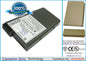 Replacement Battery for Clevo 2820 – Notebook, Laptop – 3600mAh / 14.8V - image 1
