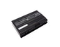 Replacement Battery for Eurocom  P5 – Notebook, Laptop – 4400mAh / 65.12Wh / 14.8V