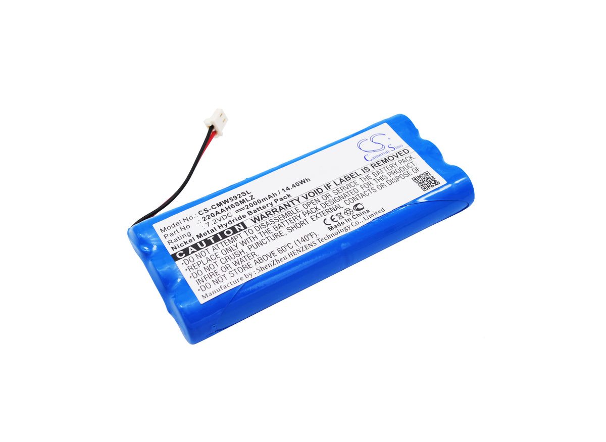 Replacement Battery for NEC | ClearOne Conference Max Plus – Communication & Conferencing – 2000mAh / 7.2V