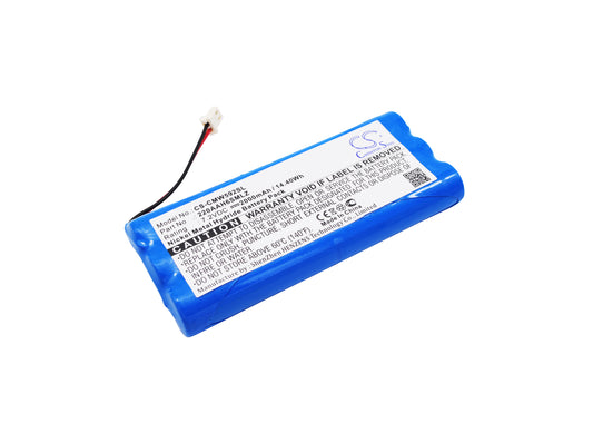Replacement Battery for NEC | ClearOne Conference Max Plus – Communication & Conferencing – 2000mAh / 7.2V