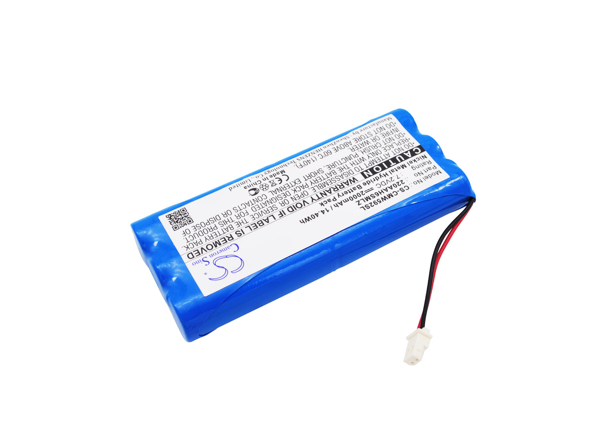 Replacement Battery for NEC | ClearOne Conference Max Plus – Communication & Conferencing – 2000mAh / 7.2V