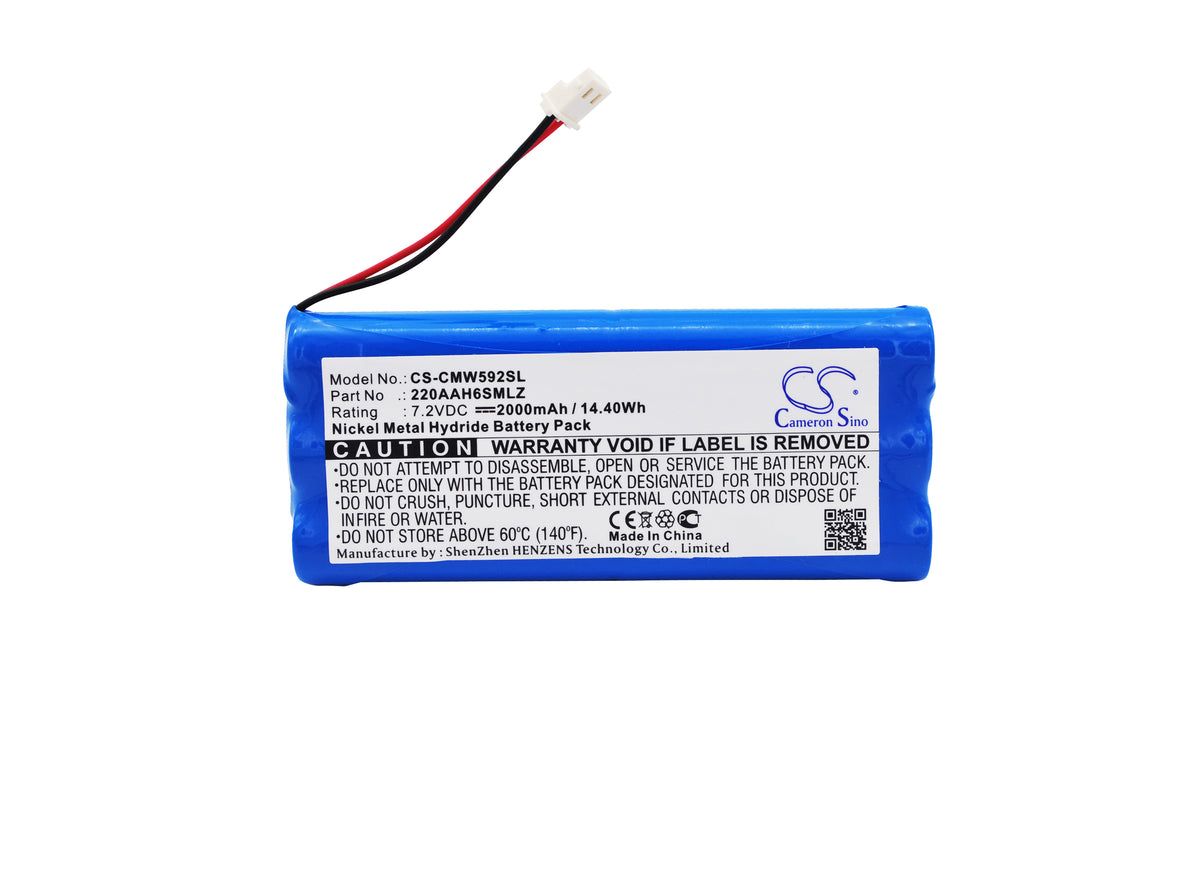 Replacement Battery for NEC | ClearOne Conference Max Plus – Communication & Conferencing – 2000mAh / 7.2V