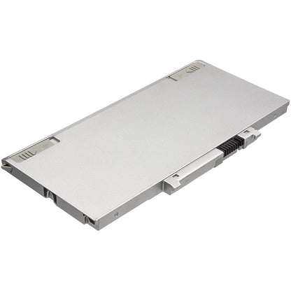 Replacement Battery for Panasonic CF-AX2 – Notebook, Laptop – 4200mAh / 7.2V - image 3