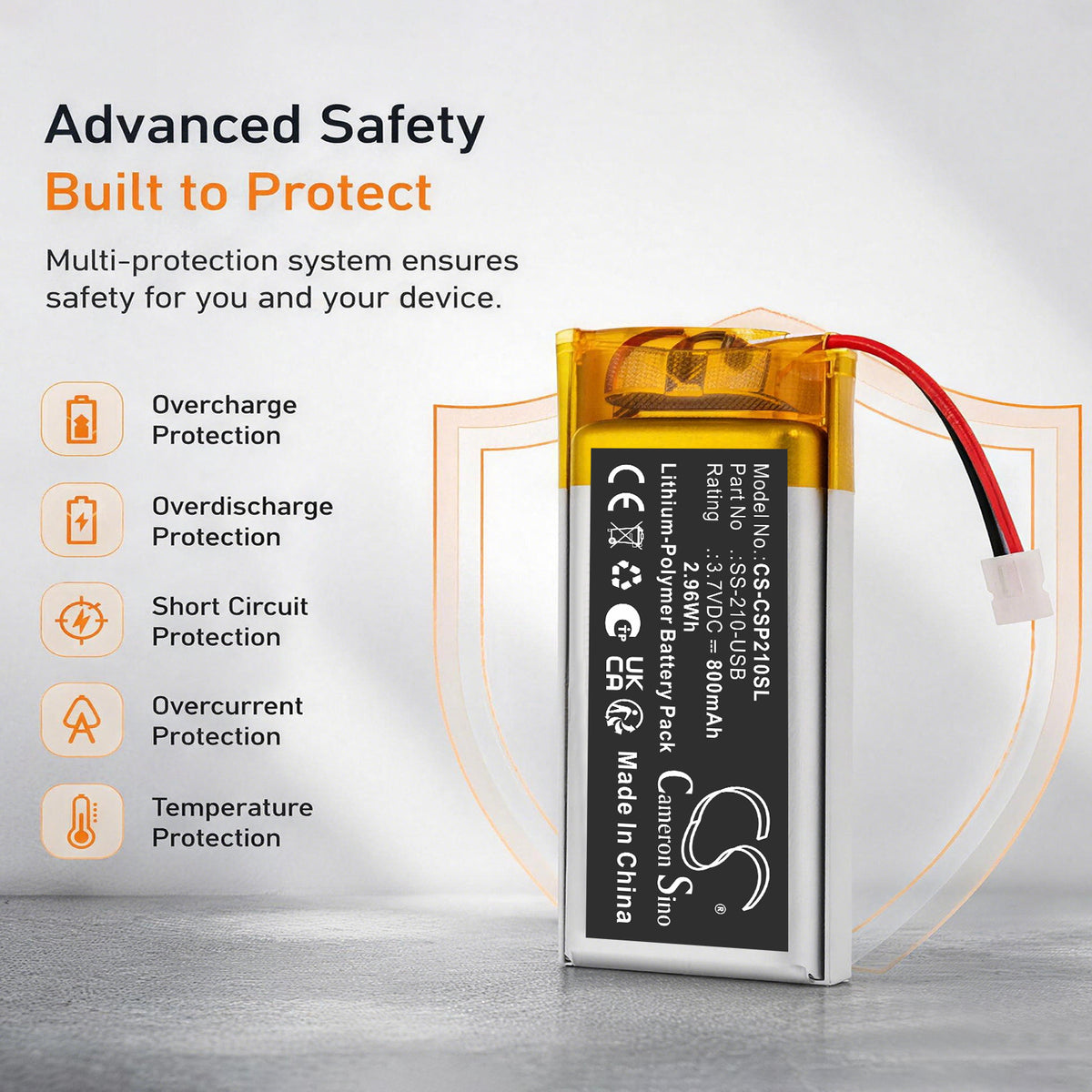 Replacement Battery for Cygolite Slingshot Pro 210 USB Taillight – Bicycles Flashlights – 800mAh / 3.7V