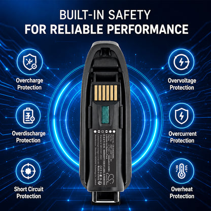 Replacement Battery for Datalogic QBT2131 – Barcode Scanner – 1600mAh / 3.7V