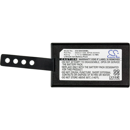 Replacement Battery for Datalogic | Wasp CVR2 – Barcode Scanner – 1000mAh / 3.7V