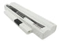 Replacement Battery for Dell Inspiron Mini 10 1012 – Notebook, Laptop – 4400mAh / 11.1V - image 1