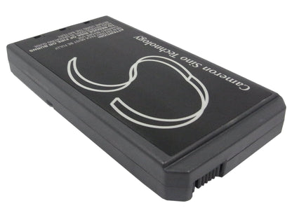 Replacement Battery for DELL  Inspiron 1000 – Notebook, Laptop – 4400mAh / 14.8V
